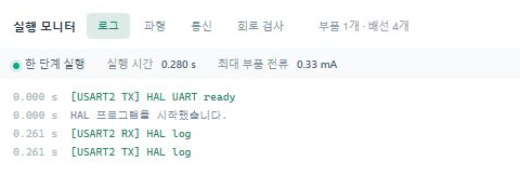 STM 실행 모니터: 0.261초에 USART2 RX와 TX 모두 HAL log 표시